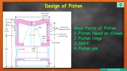 Piston Design and Materials Overview | PDF | Piston | Mechanical ...
