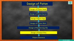 Piston Design and Materials Overview | PDF | Piston | Mechanical ...