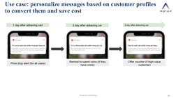 Private & Confidential
Use case: personalize messages based on customer profiles 
to convert them and save cost
10
Shopee
Tin