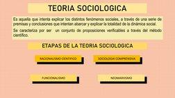 TEORIA SOCIOLOGICA
Es aquella que intenta explicar los distintos fenómenos sociales, a través de una serie de
premisas y conc