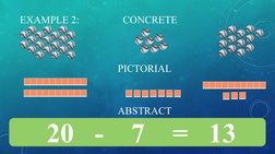 Understanding the CPA Approach in Math | PDF | Mathematics | Teaching ...