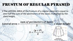 The LATERAL AREA of the frustum of a regular pyramid is equal to 
one-half the sum of the perimeters of the bases multiplied