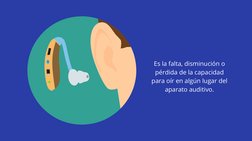 Es la falta, disminución o
pérdida de la capacidad
para oír en algún lugar del
aparato auditivo.

