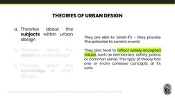 a. Theories
about
the
subjects within urban
design
b. Theories
about
the
object of urban design
c. Theories
about
the
knowled