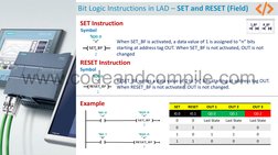 Siemens S7-1200 SET/RESET Instructions Guide | PDF | Programmable Logic ...