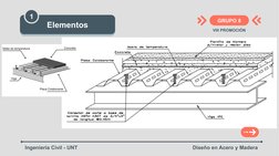 GRUPO 8
Elementos
Ingeniería Civil - UNT
Diseño en Acero y Madera
VIII PROMOCIÓN
1
