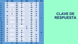 CLAVE DE 
RESPUESTA
 
SI
NO
 
SI
NO
 
SI
NO
1
E
 
21
N
 
41
E
 
2
N
 
22
E
 
42
N
 
3
E
 
23
N
 
43
E
 
4
 
L
24
L
 
44
L
 
5