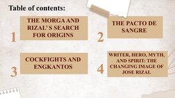 Table of contents:
1
THE MORGA AND 
RIZAL’ S SEARCH 
FOR ORIGINS
WRITER, HERO, MYTH, 
AND SPIRIT: THE 
CHANGING IMAGE OF 
JOS