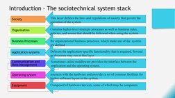 Introduction – The sociotechnical system stack
Society
Organisation
Business Processes 
Application systems 
Communication an