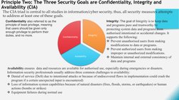 Principle Two: The Three Security Goals are Confidentiality, Integrity and 
Availability (CIA)
The CIA triad is central to al