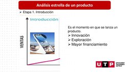 Análisis estrella de un producto
Etapa 1. Introducción
Es el momento en que se lanza un 
producto.
Innovación 
Exploración