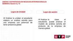 Logro de Unidad
UNIDAD 2 ESTRATEGIAS EN NEGOCIOS INTERNACIONALES
SEMANA3 Sesión 9 y 10
Al finalizar la unidad, el estudiante