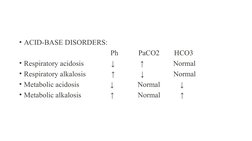 • ACID-BASE DISORDERS:
                                                  Ph           PaCO2        HCO3 
• Respiratory acidos