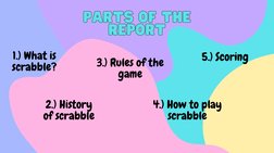 PARTS OF THE
PARTS OF THE
REPORT
REPORT
1.) What is
scrabble?
3.) Rules of the
game
2.) History
of scrabble
4.) How to play
s