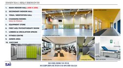 Indoor Sports Hall Design Guidelines | PDF | Lighting | Flooring