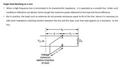 Single Stub Matching on a Line 
•
When a high frequency line is terminated in its characteristic impedance , it is operated a