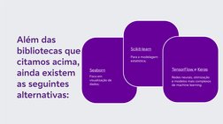 Seaborn (https://seaborn.pydata.org/)
Foco em 
visualização de 
dados;
Scikit-learn (https://scikit-learn.org/)
Para a modela
