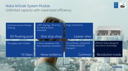 Manual - Nokia - AirScale - System Module - Presentation Nokia | PDF ...