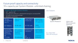 Manual - Nokia - AirScale - System Module - Presentation Nokia | PDF ...
