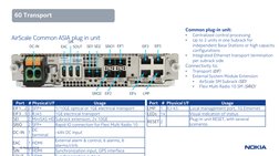 Manual - Nokia - AirScale - System Module - Presentation Nokia | PDF ...
