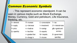 Simple Economic Sign Economic Symbols and Their Meanings | PDF | Economics | Symbols