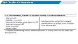 SBP Digital Onboarding Framework Guide | PDF | Money Laundering ...