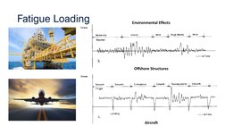 Stress-Life Fatigue Analysis Overview | PDF | Fatigue (Material ...
