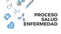 PROCESO
SALUD
ENFERMEDAD

