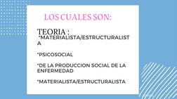 *MATERIALISTA/ESTRUCTURALIST
A
*PSICOSOCIAL
*DE LA PRODUCCION SOCIAL DE LA
ENFERMEDAD
*MATERIALISTA/ESTRUCTURALISTA

PROCESO
