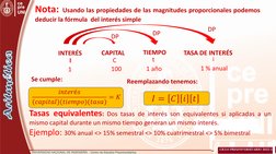 𝐼= 𝐶𝑖𝑡Nota
:
Usando las
propiedades de
las magnitudes proporcionales podemos
deducir
la
fórmula del
interés simple Se cum