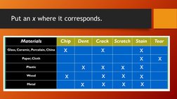 Put an x where it corresponds.
x
x
x
x
x
x
x
x
x
x
x
x
x
x
x
x
x
