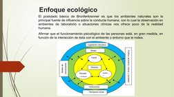 Enfoque ecológico
El postulado básico de Bronfenbrenner es que los ambientes naturales son la 
principal fuente de influencia