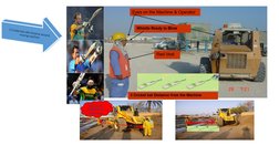 Signage For Man Machine Interface MMI Safety Guidelines for Construction | PDF | Personal Protective ...