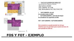 Cálculo de FOS y FOT en Construcción | PDF