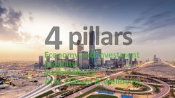 pillars4
Economy and Investment
Mobility
Sustainability
Arts, Culture & Wellbeing
