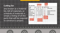 Rebar Splicing Chart.pdf Column Rebar Splicing Standards Guide | PDF | Column | Structural ...