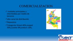 COMERCIALIZACION 
 ciudades principales y 
intermedias por medio de 
terceros
alto canal de distribución 
Repuestos 
Cate