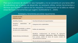 Para que el proceso de elicitación sea manejable y no se convierta en una tarea difícil
de sobrellevar por el equipo de desar