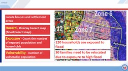 Cdra Riskmap CDRA Process for Local Planning | PDF | Hazards | Risk