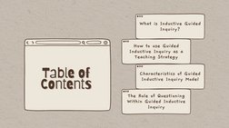 Table of
Table of
Contents
Contents
What is Inductive Guided
Inquiry?
How to use Guided
Inductive Inquiry as a
Teaching Strat