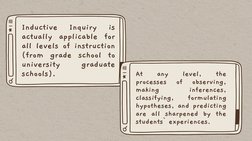 Inductive 
Inquiry 
is
actually applicable for
all levels of instruction
(from grade school to
university 
graduate
schools).