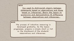 The process of inductive reasoning is
developed gradually. As the lesson
progresses, prepare a simple chart or list
on the bl