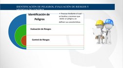 IDENTIFICACIÓN DE PELIGROS, EVALUACIÓN DE RIESGOS Y 
MEDIDAS DE CONTROL
Identificación de
• Proceso mediante el cual
se local