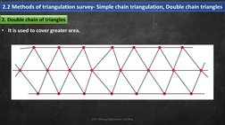 2.2 Methods of triangulation survey- Simple chain triangulation, Double chain triangles
CVT | Mining Department | GP Bhuj
2.
