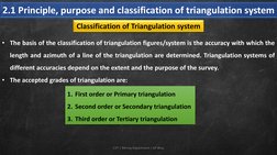 2.1 Principle, purpose and classification of triangulation system
CVT | Mining Department | GP Bhuj
Classification of Triangu