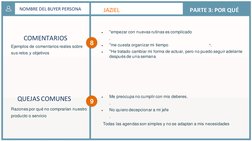 PARTE 3: POR QUÉ 
NOMBRE DEL BUYER PERSONA 
• 
"empezar con nuevas rutinas es complicado 
. 
• 
"me cuesta organizar mi t