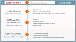 1 
2 
3 
4 
BUYER PERSONA 2 
PERFIL GENERAL 
Trabajo, historia laboral, familia  
INFORMACIÓN  
DEMOGRÁFICA 
Edad, salari