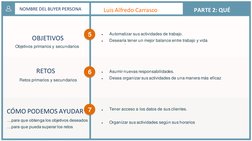 PARTE 2: QUÉ 
NOMBRE DEL BUYER PERSONA 
• 
Automatizar sus actividades de trabajo. 
• 
Desearía tener un mejor balance en