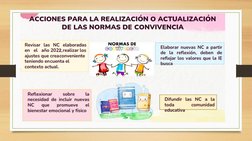 Normas de Convivencia Escolar 2023 | PDF