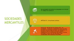 SOCIEDADES 
MERCANTILES
Son sociedades mercantiles las estipuladas en el artículo 
15  Código Civil numeral 4.
ARTÍCULO 15.-